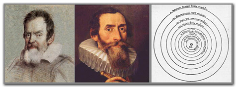 Galileo Galilei, Johannes Keppler i el model Heliocèntric d'Univers